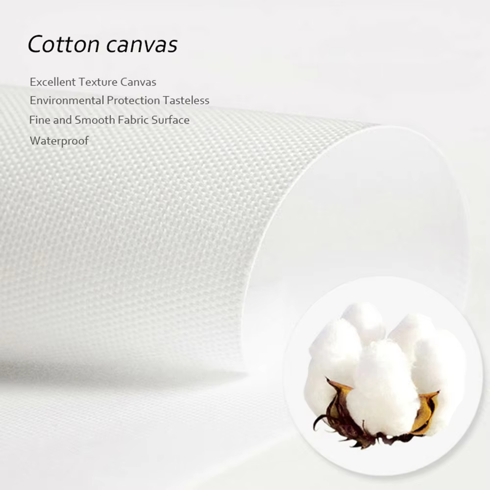 Paris Moda sanat posterleri Pe - Fragrance Home Decor incelemesi ve fiyatı