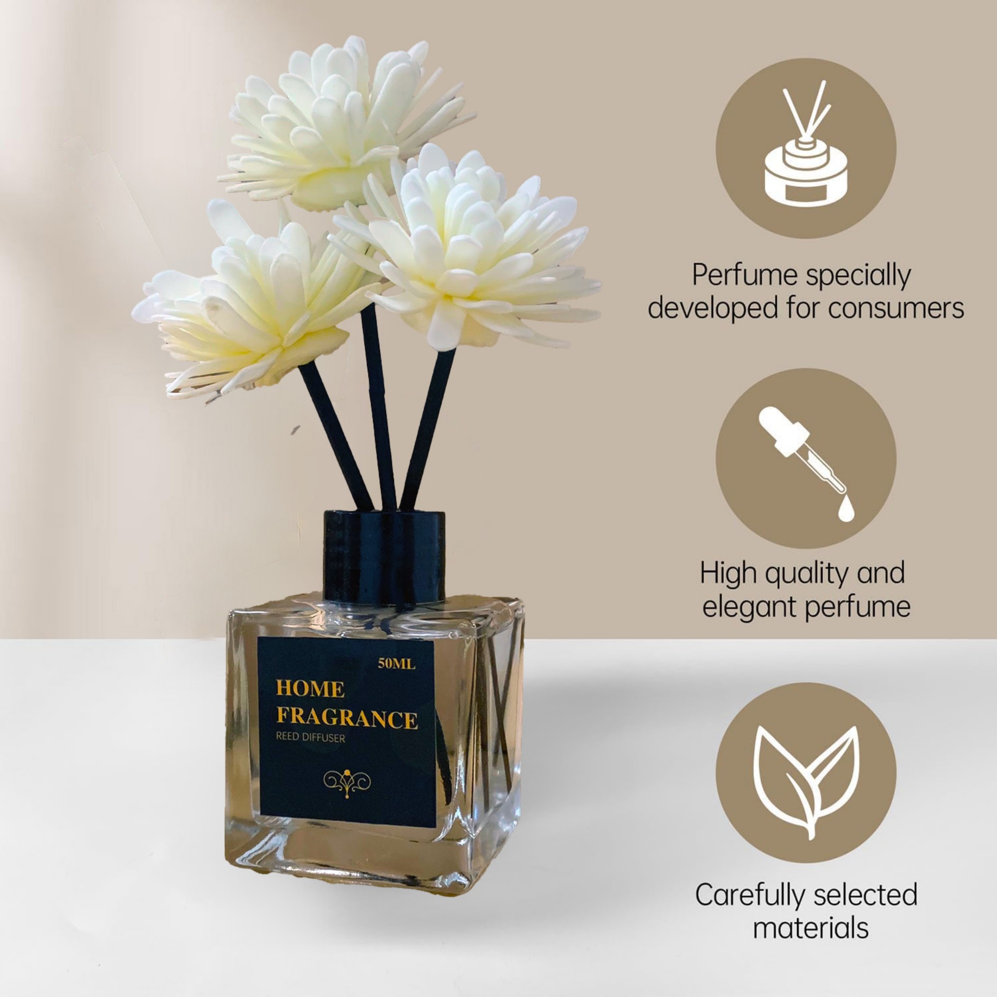 2026 Yeni Koku 50ml Çubuklu Od - Home Fragrance Co incelemesi ve fiyatı