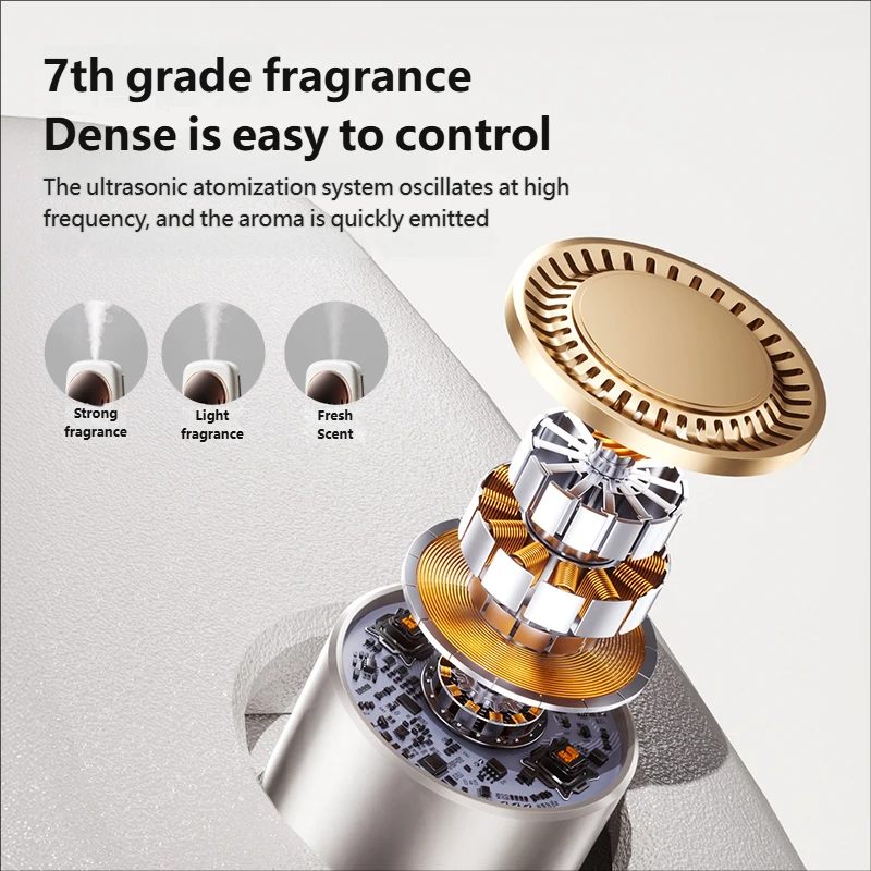 USB Nemlendirici Aromaterapi M - Home Fragrance Accessories incelemesi ve fiyatı