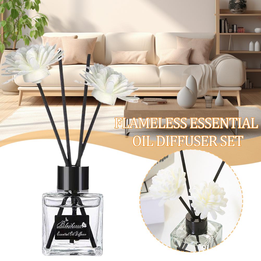 Alevsiz Ev Kokusu Frezya Lavan - Fragrance Home Decor incelemesi ve fiyatı