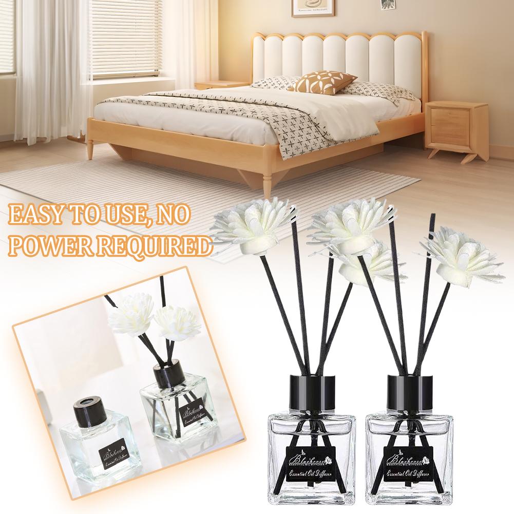 Alevsiz Ev Kokusu Frezya Lavan - Fragrance Home Decor incelemesi ve fiyatı