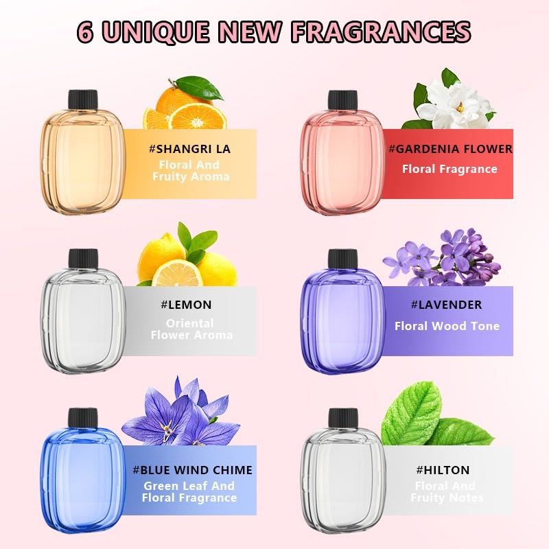 Otomatik aromaterapi cihazı tu - Home Spray Fragrance incelemesi ve fiyatı